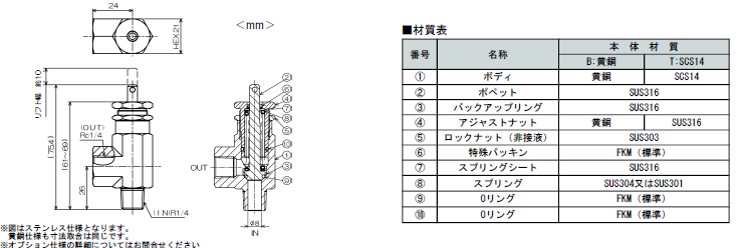 外形寸法図